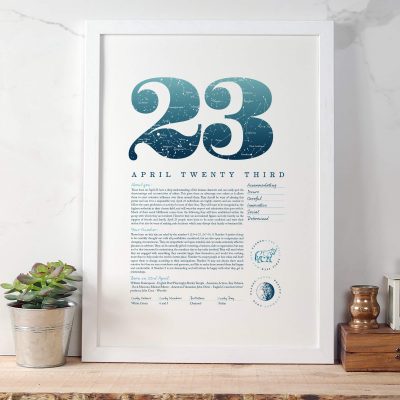 April 23rd Birthday Print