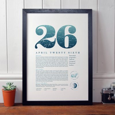 April 26th Birthday Print