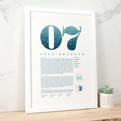 August 7th Birthday Print