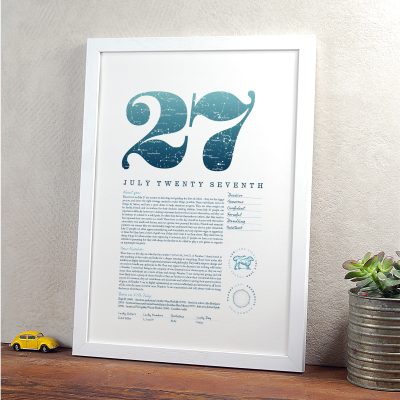 August 27th Birthday Print