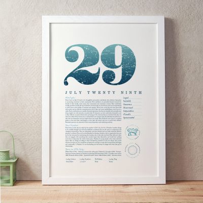 August 29th Birthday Print