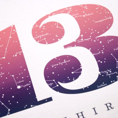 Birthday-Gift-Print-13-Pink-Close-up.jpg