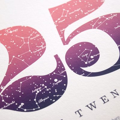 Birthday-Gift-Print-25-Pink-Close-up.jpg