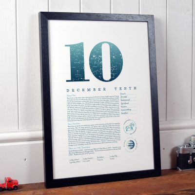 December 10th Birthday Print