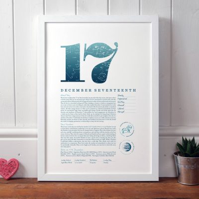 December 17th Birthday Print
