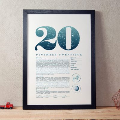 December 21st Birthday Print