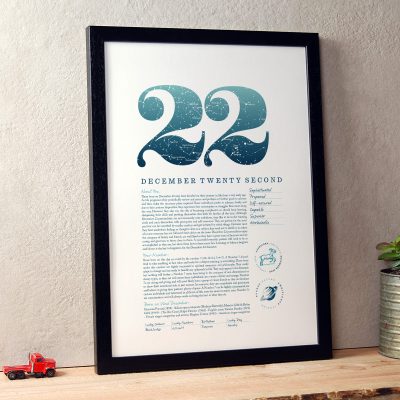 December 22nd Birthday Print