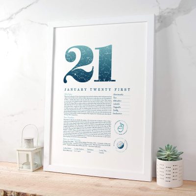 January 21st Birthday Print