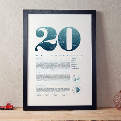 May 20th Birthday Print