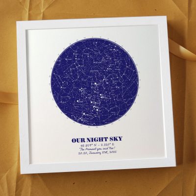 The Night Sky Print | When you were born