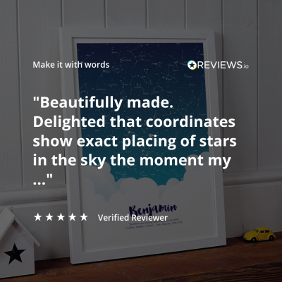 REVIEWS.io Social Proof Image