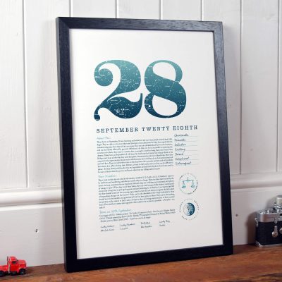 September 28th Birthday Print